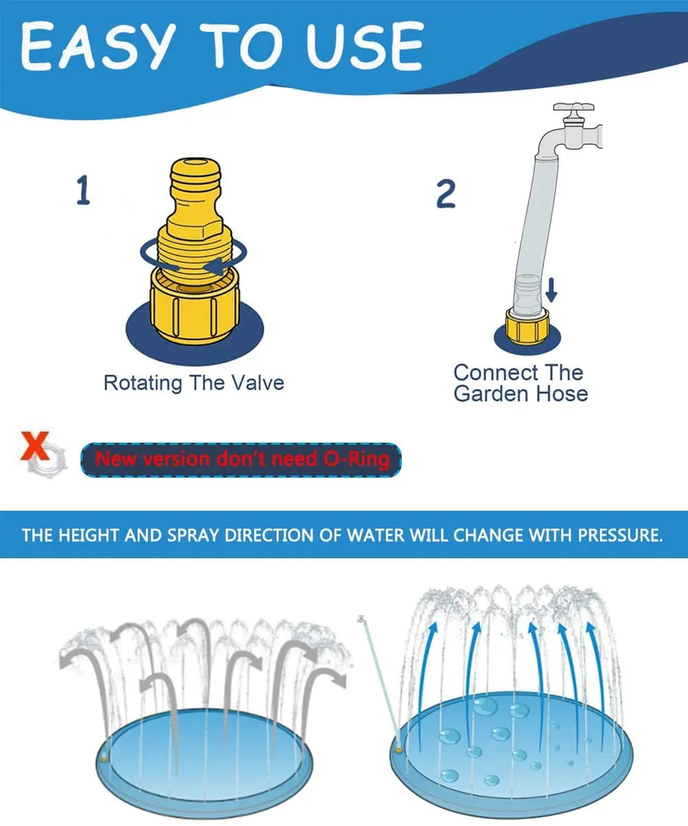  100/150/170cm Summer Pet Dog Interactive Fountain Toy Pet Pool Inflatable Spray Mat Kids Outdoor Interactive Fountain Toys