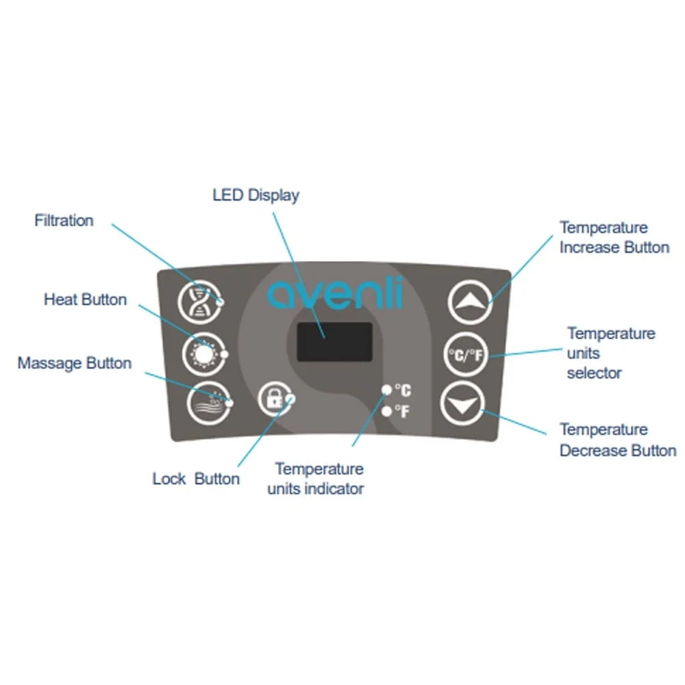 4-Person Inflatable Square Spa with LED Display 104°F Heating Portable Outdoor Hot Tub Backyard Relaxation and Camping