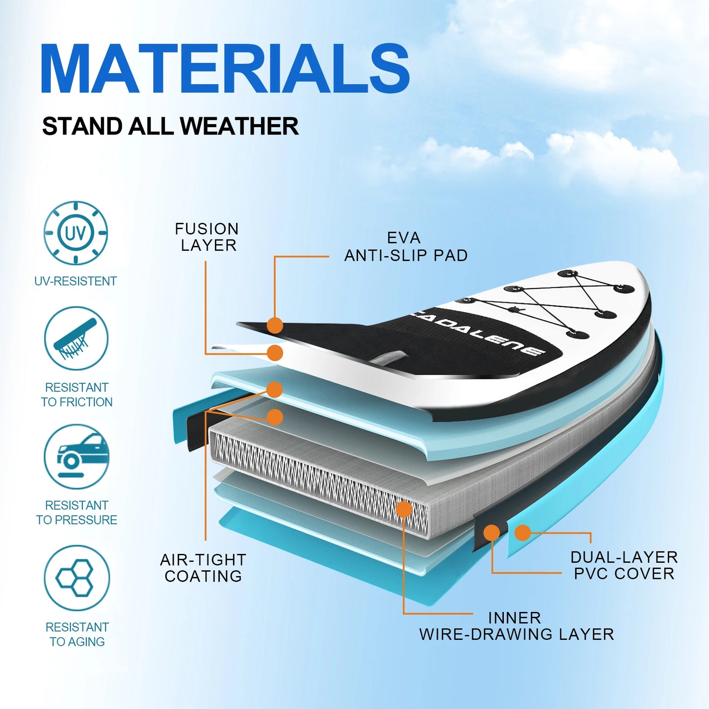 CADALENE Inflatable Stand Up Paddle Board with SUP Accessories, Anti-Slip EVA Deck 10' Inflatable Paddle Boards for Adults