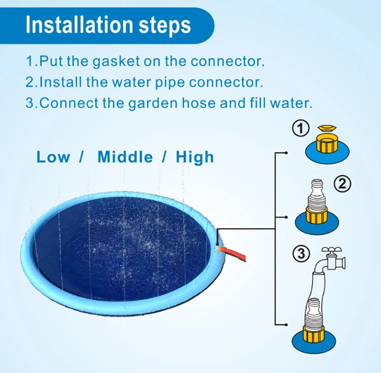 ﻿ 100/150/170cm Summer Pet  Dog Interactive Fountain Toy Pet Pool Inflatable Spray Mat Kids Outdoor Interactive Fountain Toys
