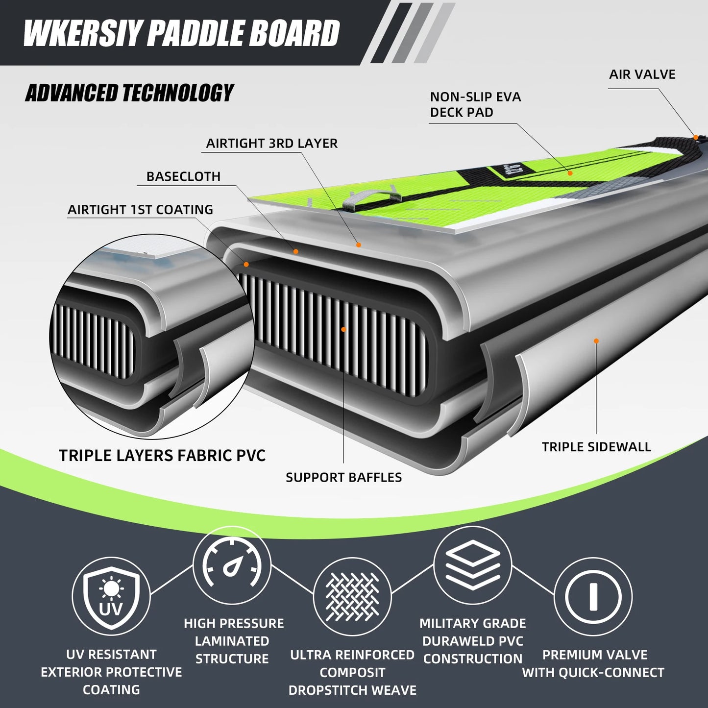 inflatable stand up paddle board 12'6*30"6"with paddle board accessories Race Sup for speed lover
